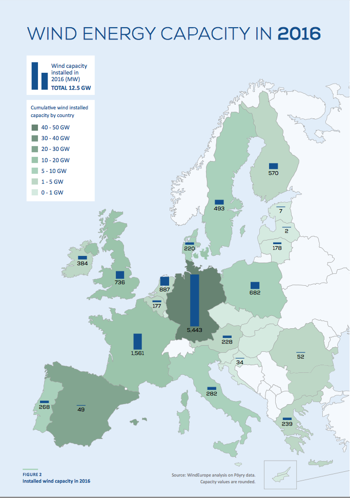 energia rinnovabile in Europa: Mappa degli impianti eolici installati in Europa nel 2016