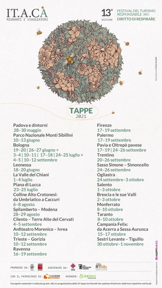 Diritto di Respirare Calendario Tappe Festival 2021