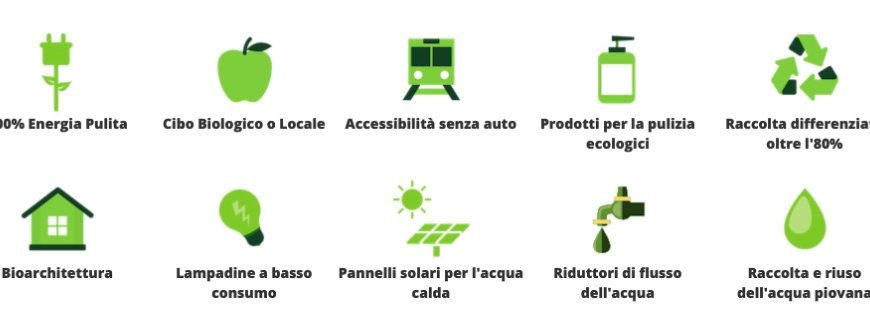 10 criteri di sostenibilità per le strutture di Ecobnb