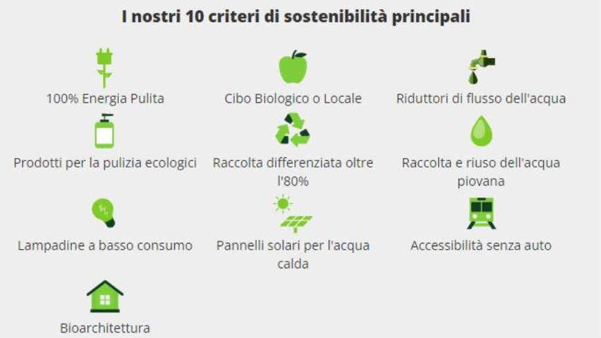 criteri ecologici utilizzati da ecobnb