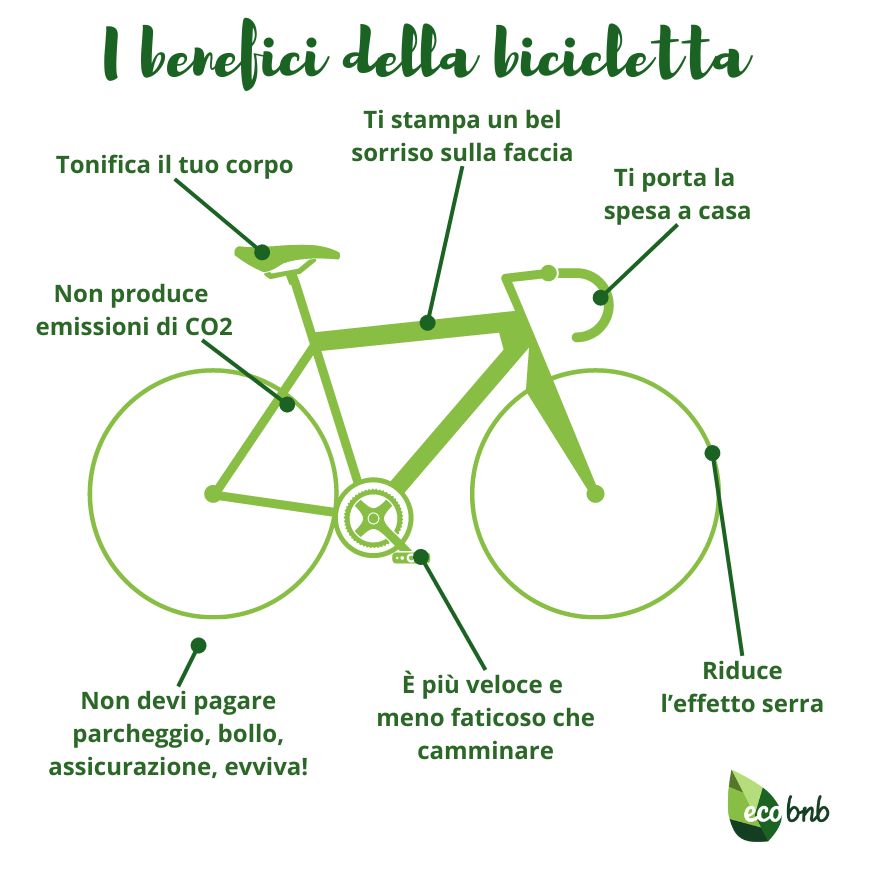 i benefici della bicicletta