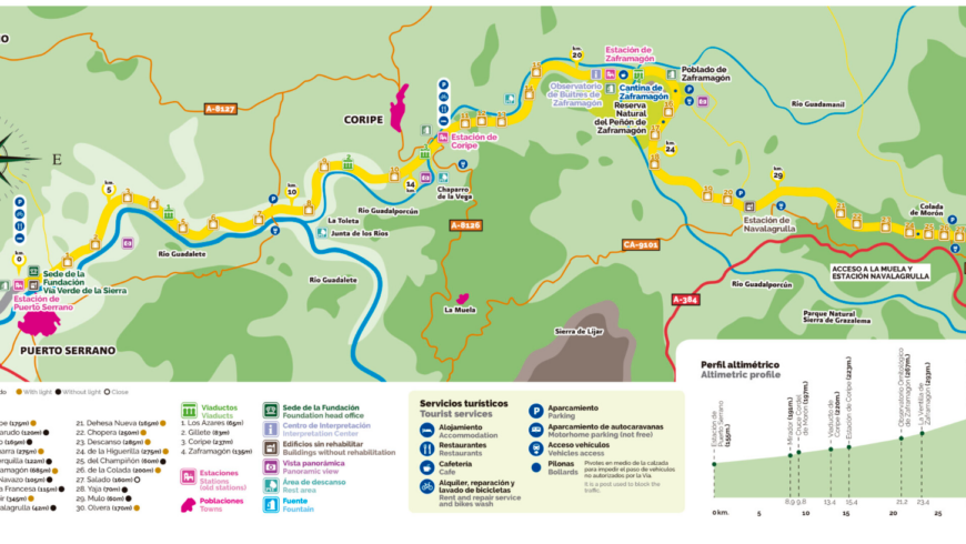 Mappa della Vía Verde de la Sierra