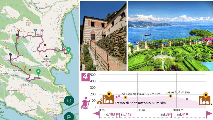 mappa dell'itinerario dall’Eremo di Niasca alla Cervara