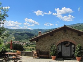 La Fontaccia, Organic Farmhouse, Tuscany