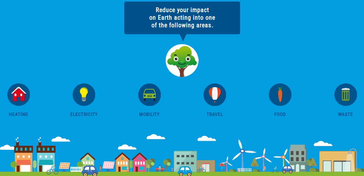 Calculate_and_Improve_your_Environmental_Impact_-_HowManyTrees