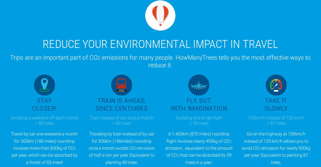 HowManyTrees - reduce environmental impact in travel