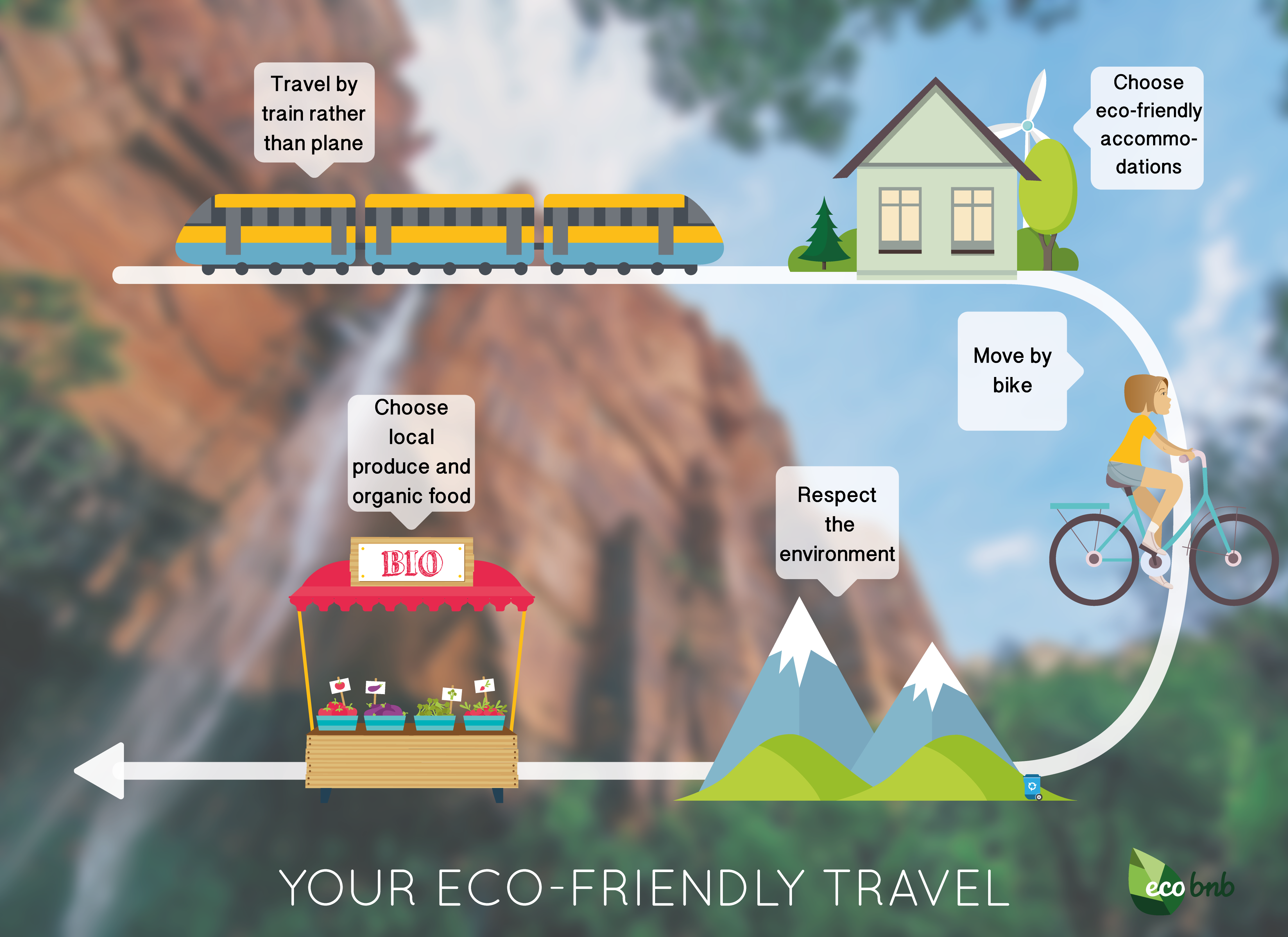 7 Steps To Become Eco-Friendly And Help Nature - Ecobnb