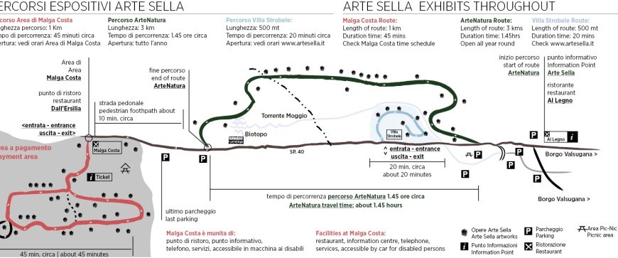 Arte Sella 