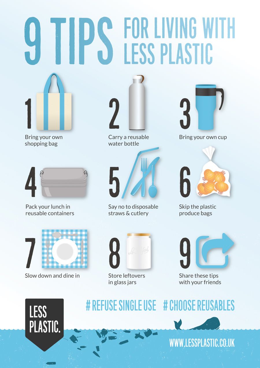 9 Tips for living with less plastic