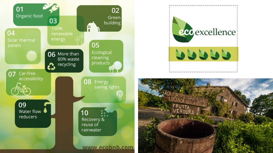Eco-Excellences Eco BNB in Italy, Austria and Croazia
