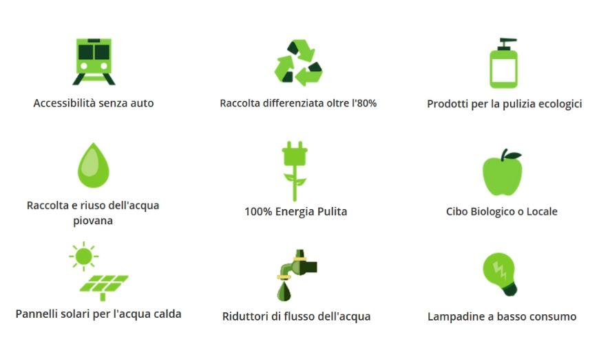 Sustainable Criteria