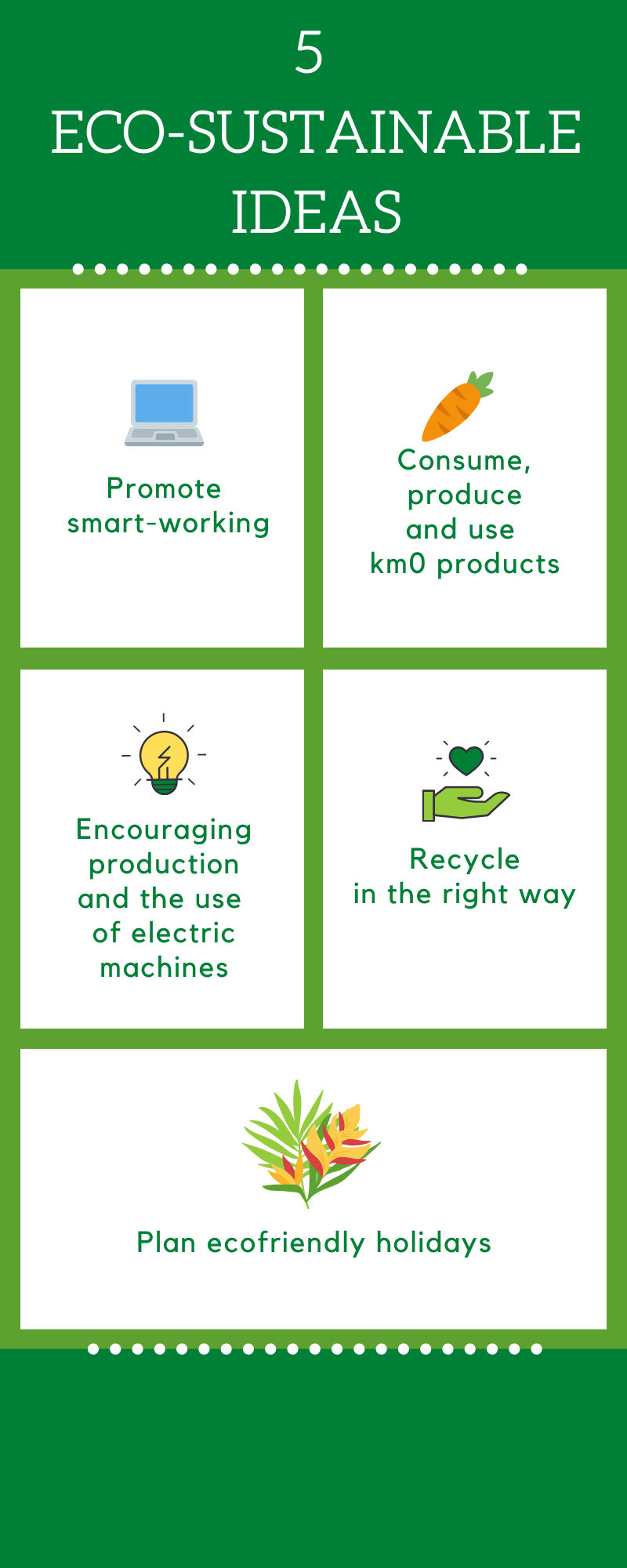 Infographic green ideas post covid-19