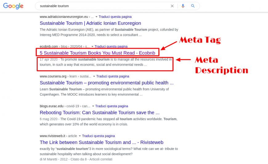 Meta Tag e Meta Description - Google Research Sustainable Tourism