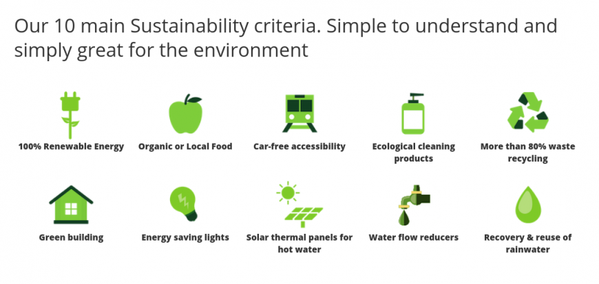 ecobnb sustainable criteria