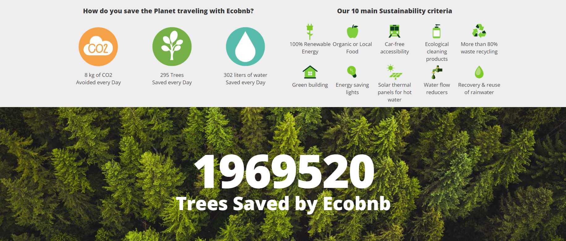 ecobnb homepage