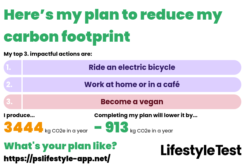 plan to reduce my footprint