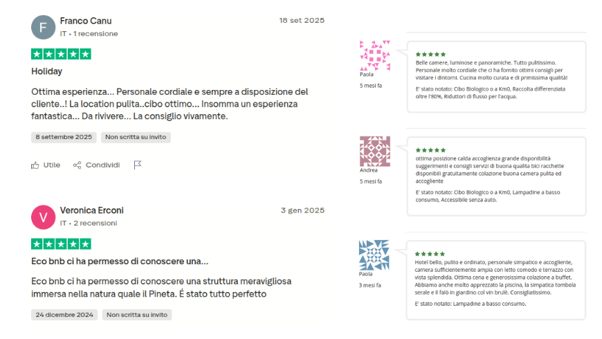 A screenshot of positive customer reviews and testimonials in Italian, highlighting the quality of the accommodations and the positive experiences with Ecobnb.