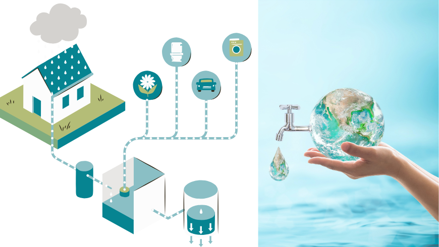 Hand hält Erde unter Wasserhahn – Symbol für nachhaltiges Wassermanagement im Hotel.