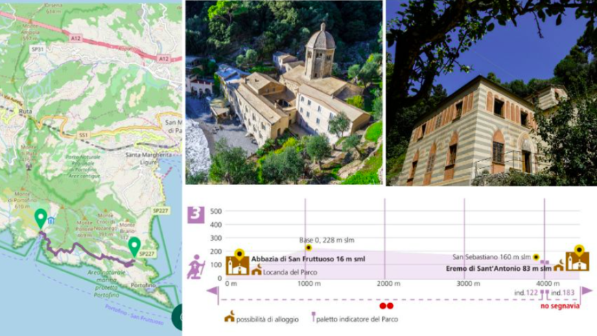 Karte der Route des ersten Tages von San Fruttuoso zur Eremitage Sant'Antonio di Niasca und Fotos der Einsiedelei. 