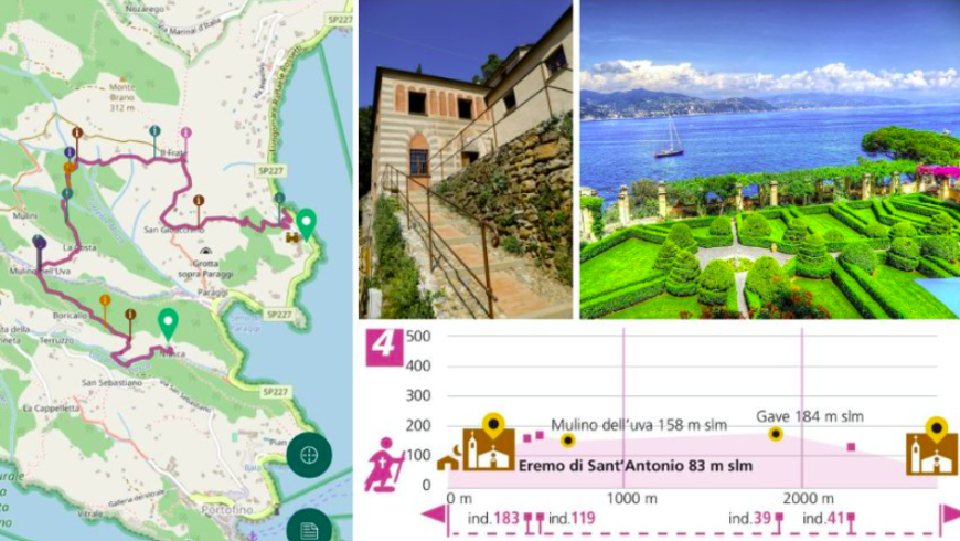Karte der Route von der Eremitage von Niasca zur Cervara und Landschaftsfotos.