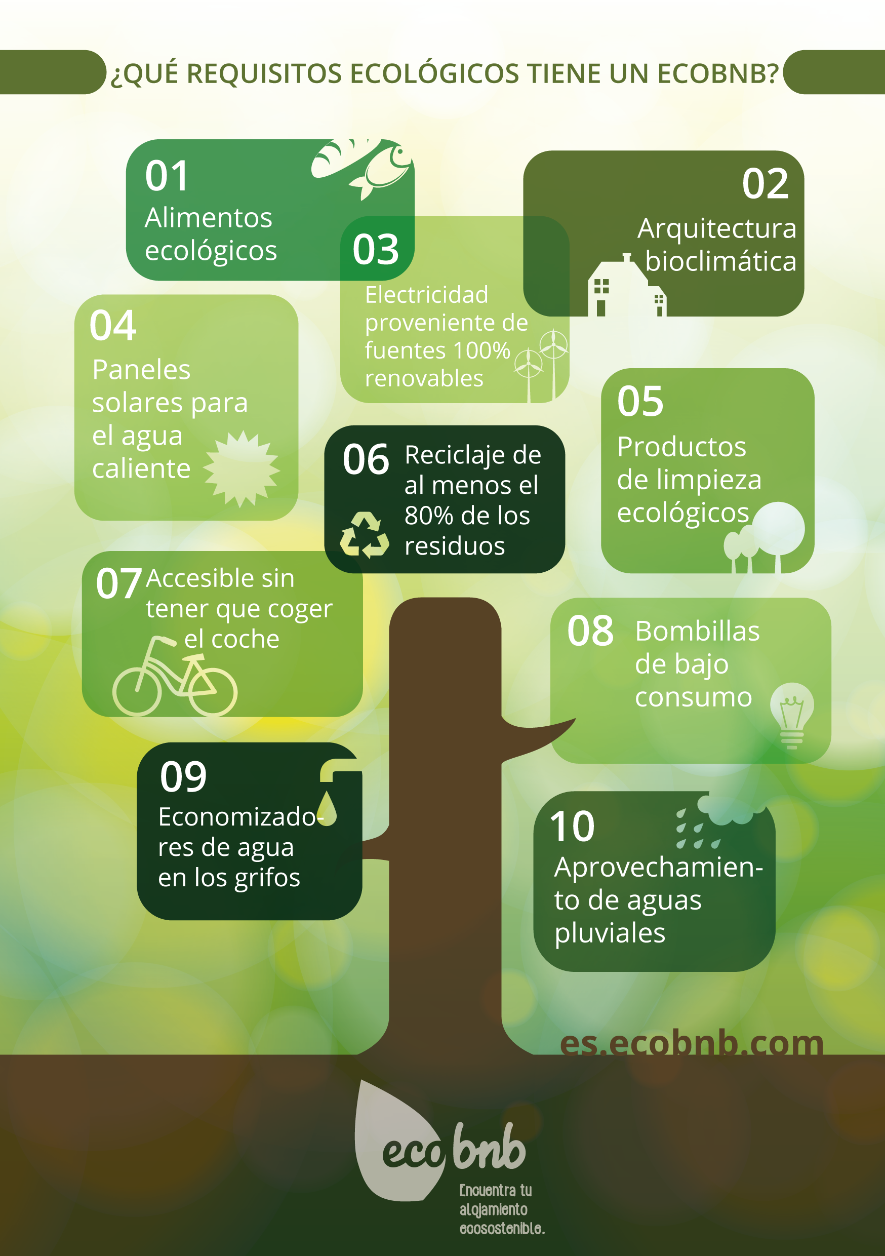 Ecobnb, 10 buenas prácticas para reducir el impacto ambiental de tu estructura.