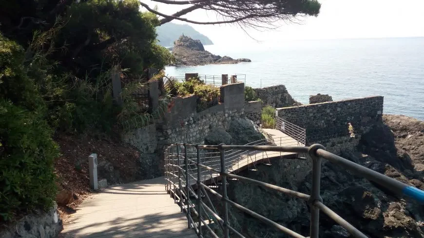 La Via del Mare