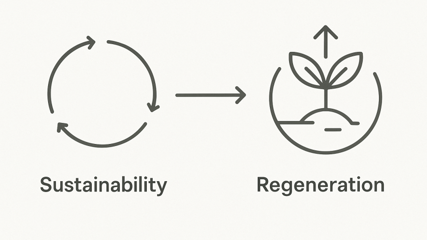sostenibilidad y regeneraciòn